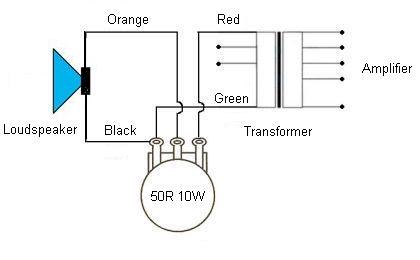 Potentiometer Control