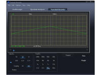 Transient Recorder