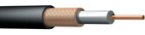 RG213U Coaxial Cable