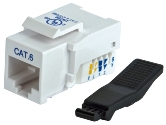 CAT6 Socket