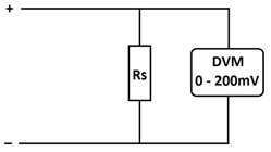 Shunt Resistor for Digital Meter