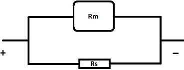 Ammeter Shunt