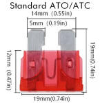 Automotive Fuse