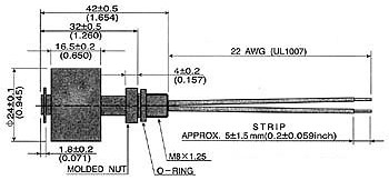 Line Drawing